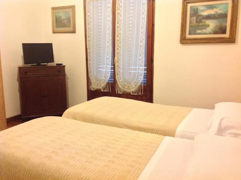 Riva Reno Guesthouse Bologna Guest house