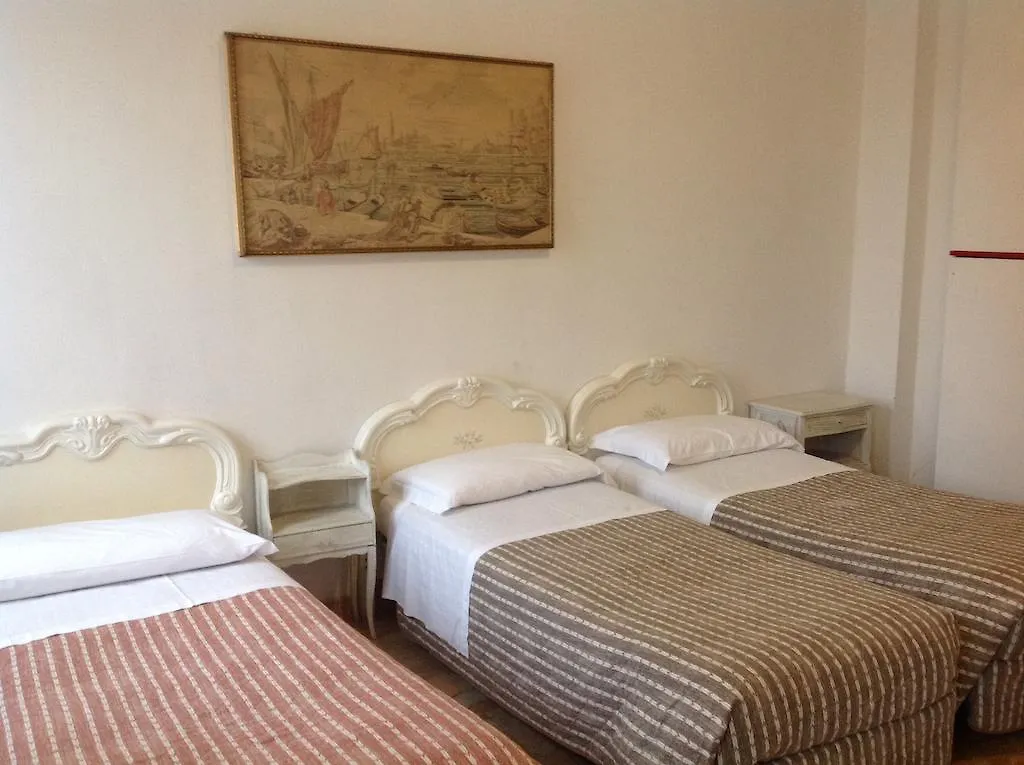 Riva Reno Guesthouse Bologna